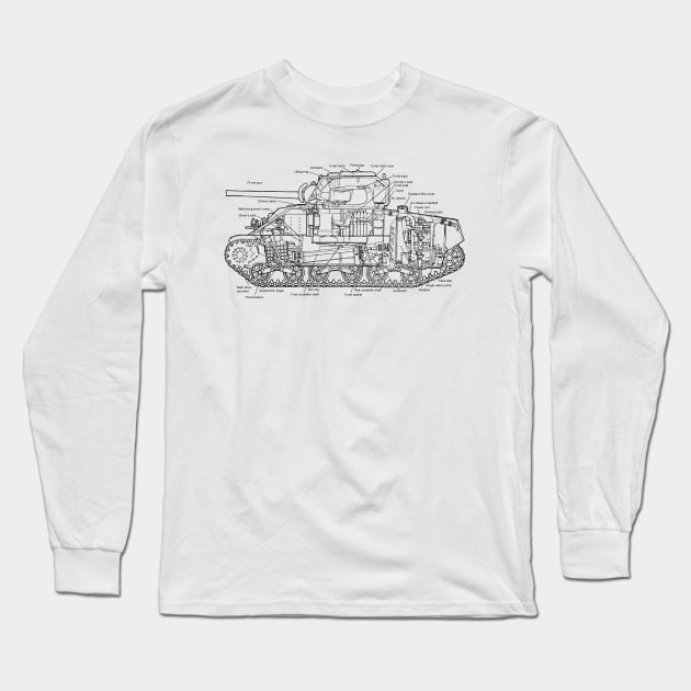 M4A4 Sherman Tank Diagram (black) Long Sleeve T-Shirt by Big Term Designs